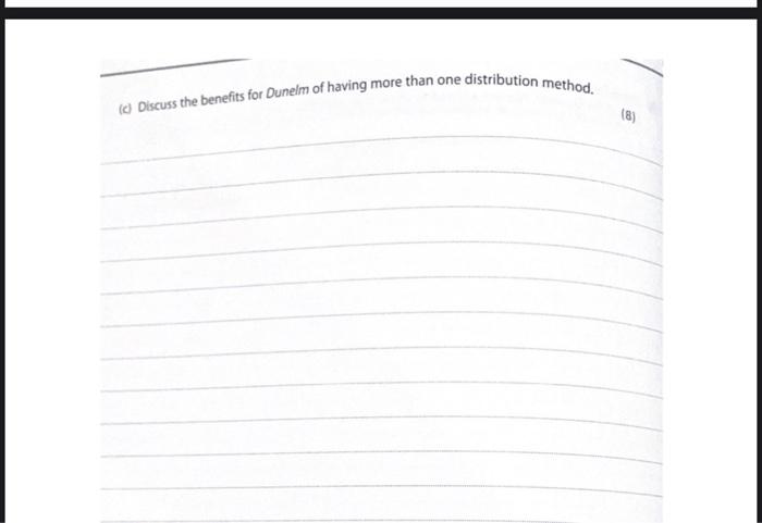 Sources for use with Section A Extract Dunelm: