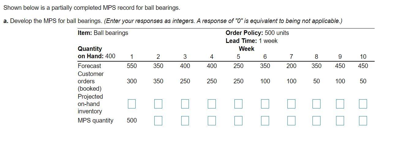 Shown below is a partially completed MPS record