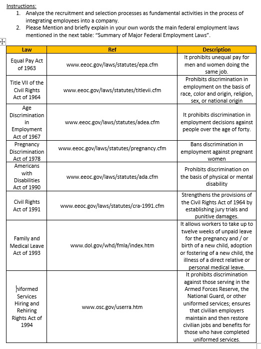 Can you help with the Recruitment and Selection