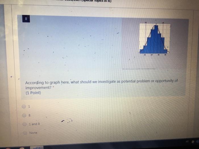 Topics in 1E) 8 22 4 According to graph here,