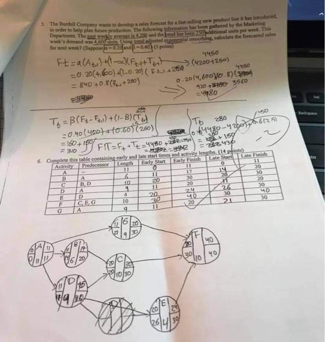 please explain to me how the solution can you