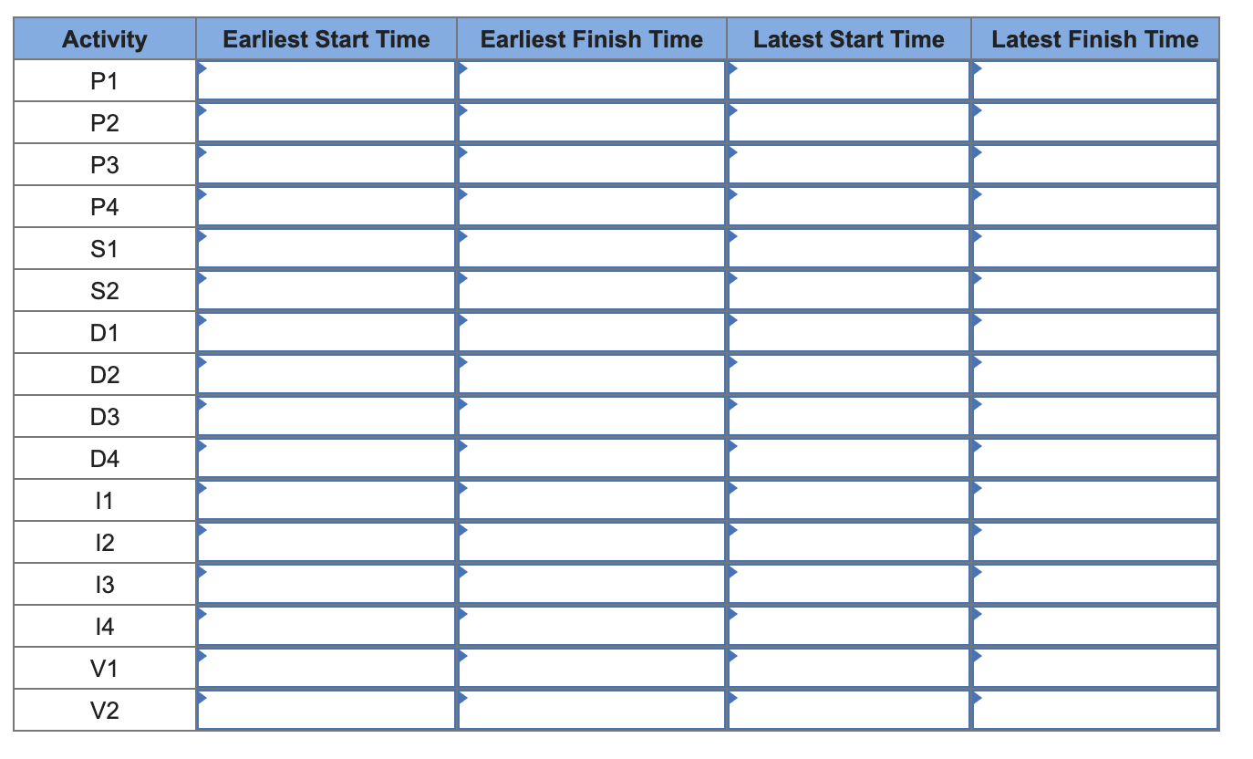 Analytics Exercise 4-2 (Algo) You work for a
