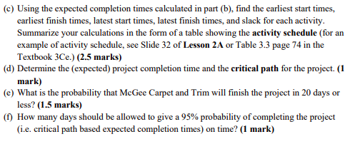 McGee Carpet and Trim installs carpets in
