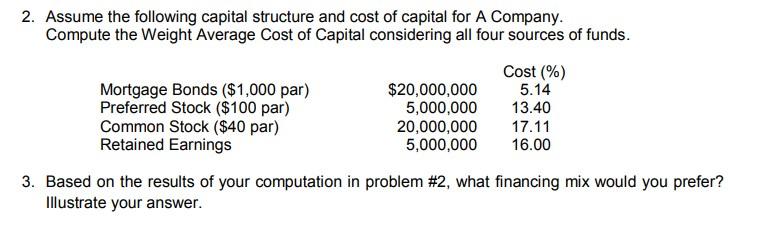 2. Assume the following capital structure and