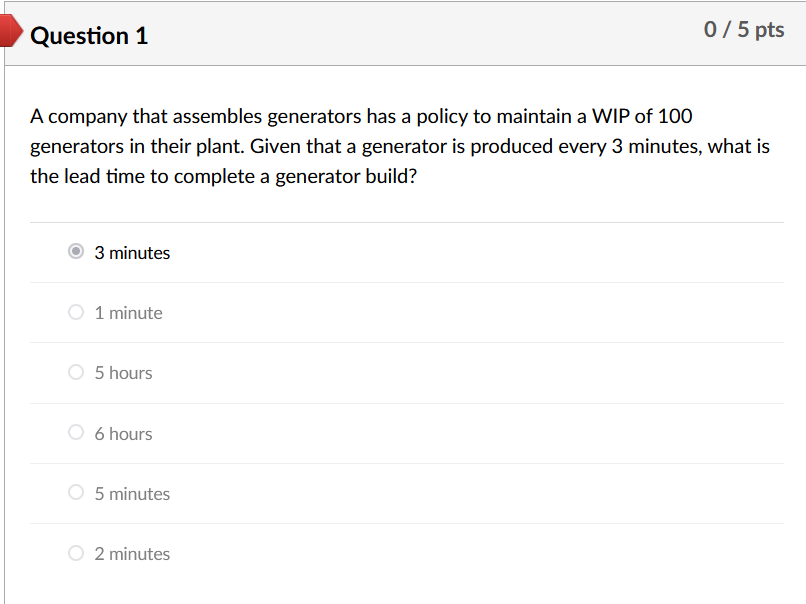 Question 1 0 / 5 pts A company that assembles