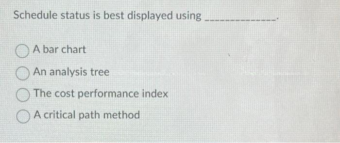Schedule status is best displayed using A bar
