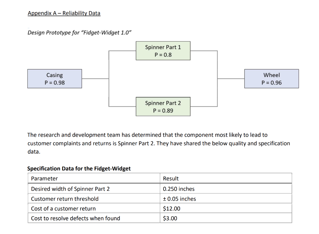 Using the Taguchi loss function, find the