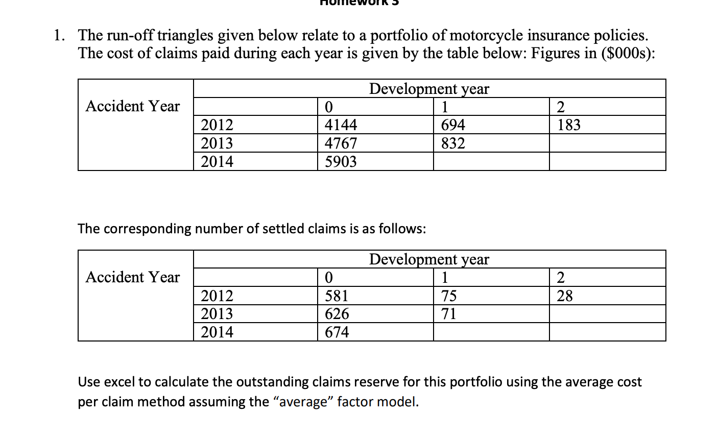 1. The run-off triangles given below relate to a