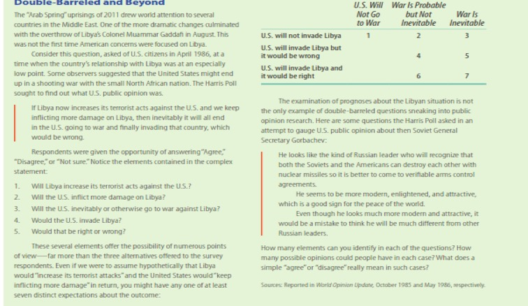 ASSIGNMENT IS BASED ON THE BELOW RESEARCH AND
