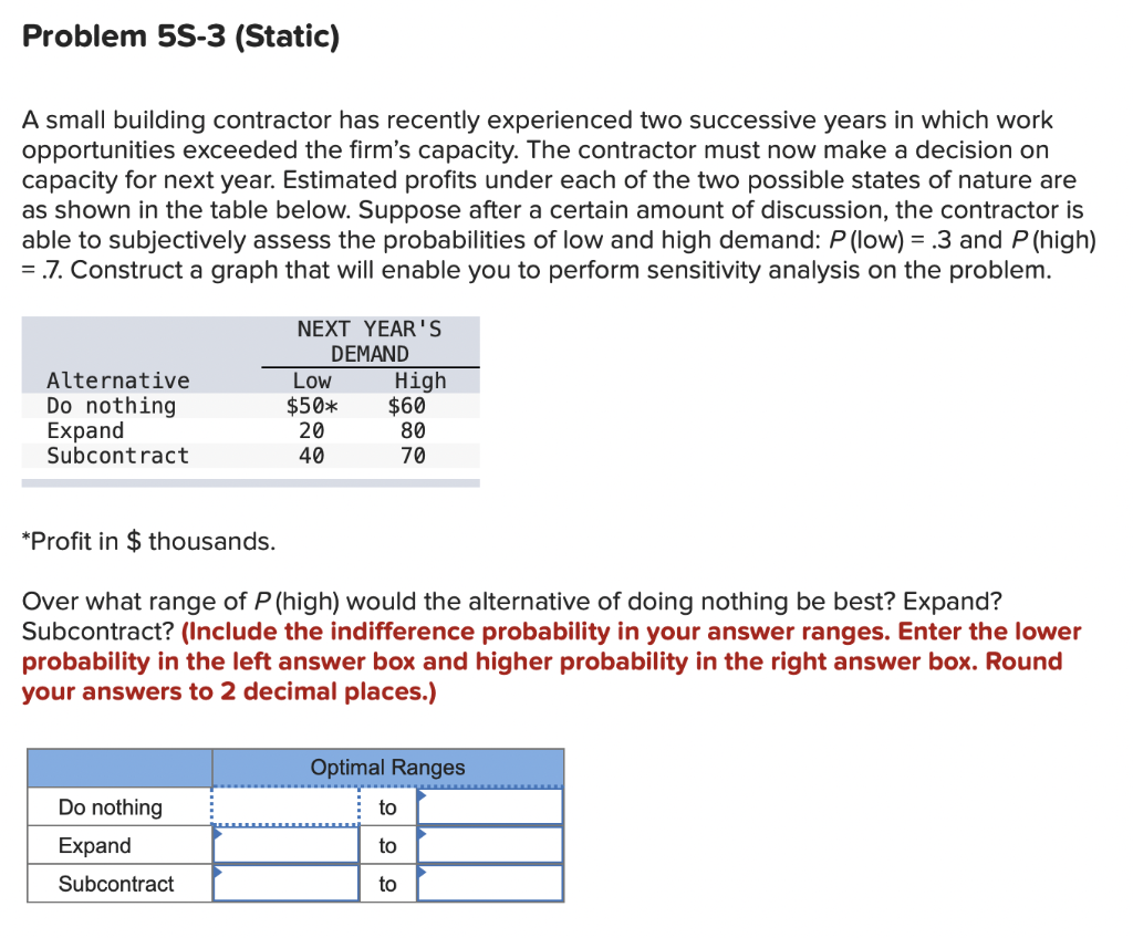 Problem 5S-3 (Static) A small building contractor