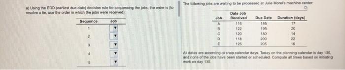 a Using the EDD (earliest due de decision rule