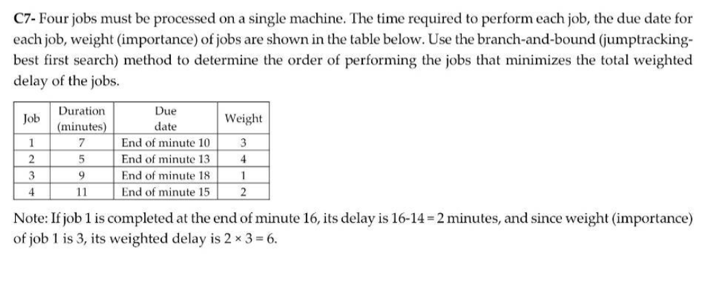 C7- Four jobs must be processed on a single