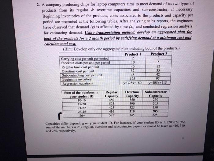 Regular Capacity = 425 Overtime Capacity = 310