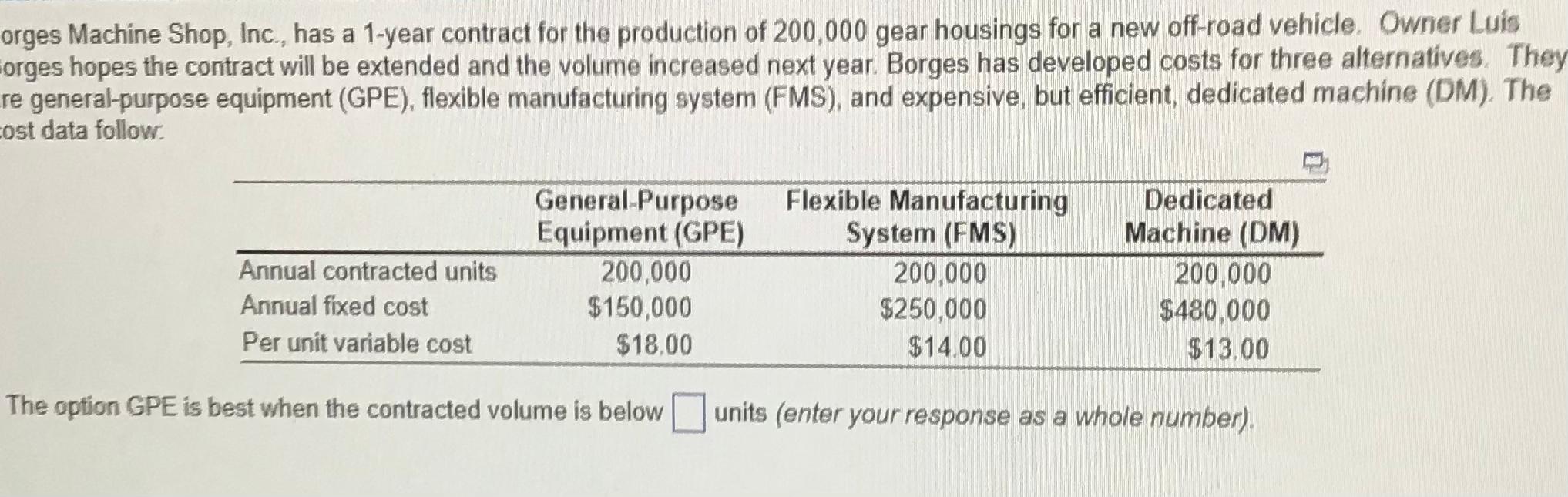 orges Machine Shop, Inc., has a 1-year contract