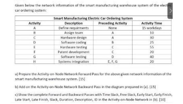 try to solve the 3 questions please Given below