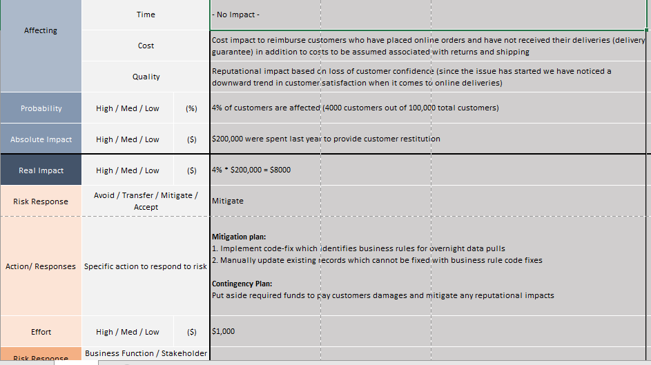 There are two risk registers one is related to