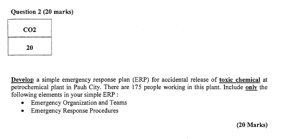 Question 2 (20 marks) Develop a simple emergency