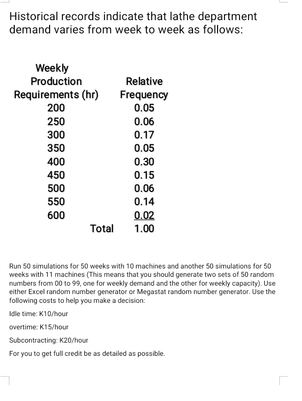 Historical records indicate that lathe department