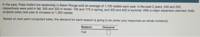 need all 4 seasons In the past, Peter Kelle's