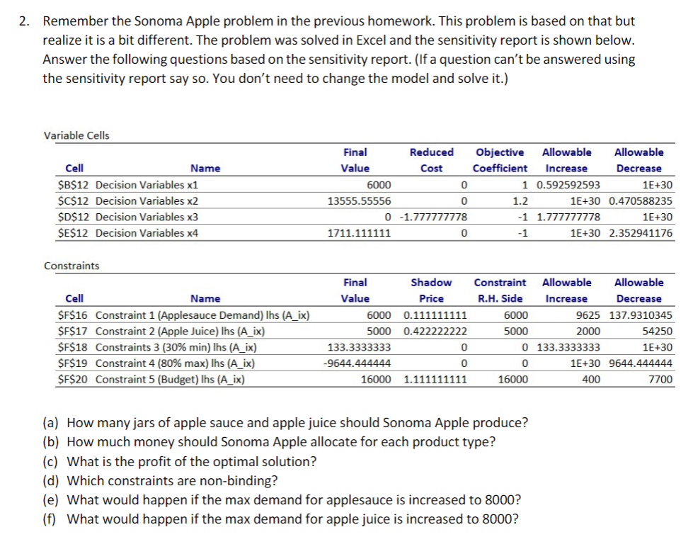 2. Remember the Sonoma Apple problem in the