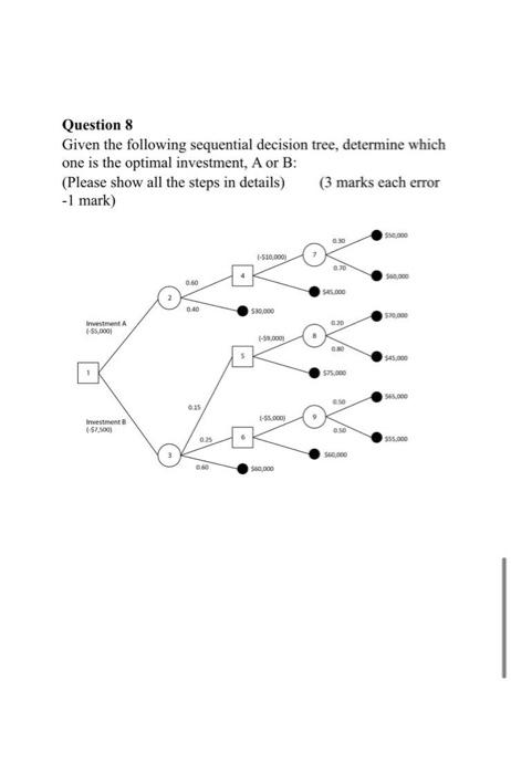 Question 8 Given the following sequential