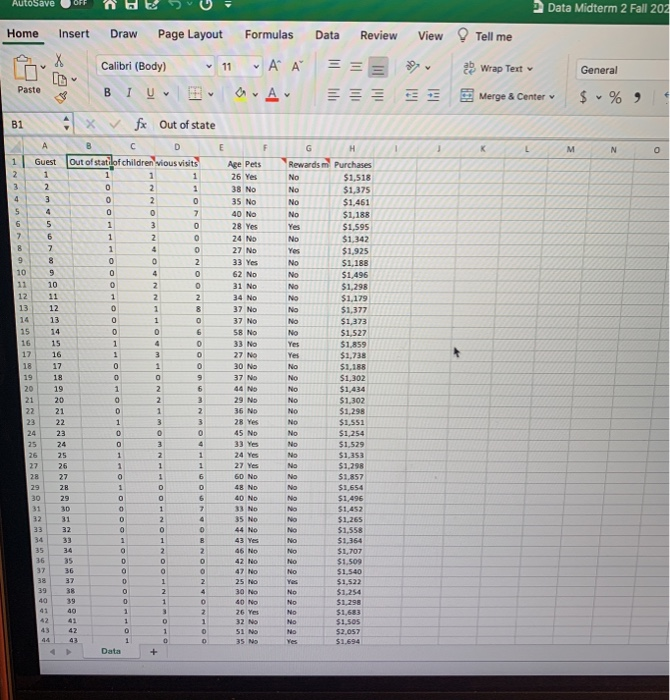 QUESTION 31 A vacation resort has collected data