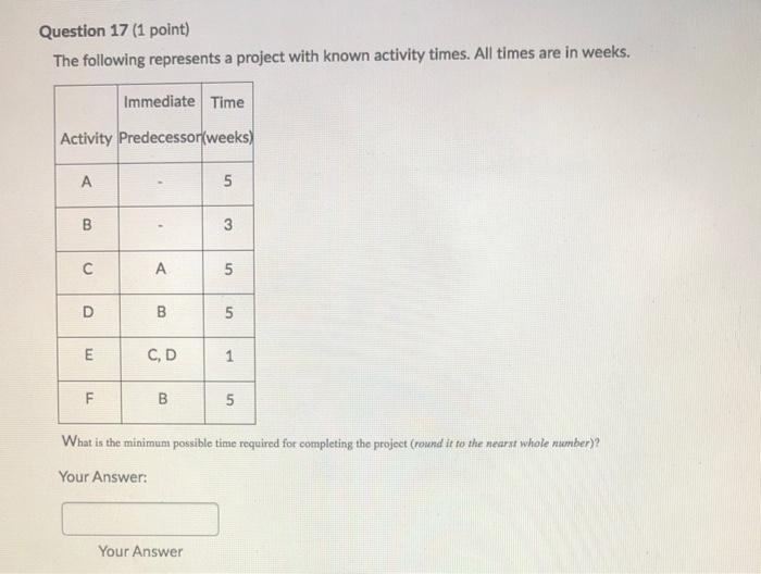 Question 17 (1 point) The following represents a