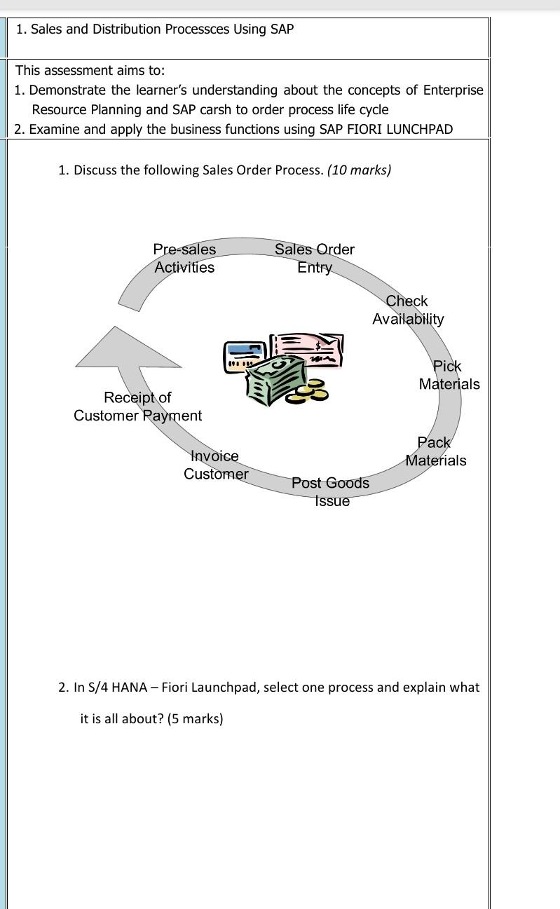 Subject: LOGISTICS MANAGEMENT Note: Please write