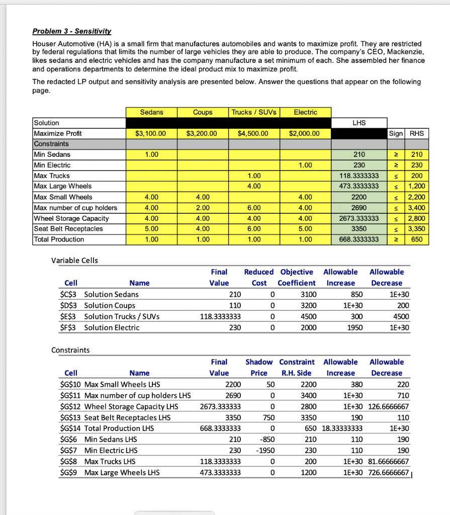 What is the maximum profit attainable while