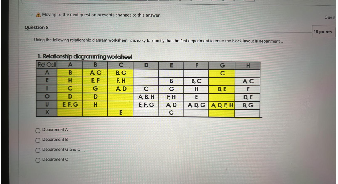 (1) Moving to the next question prevents changes