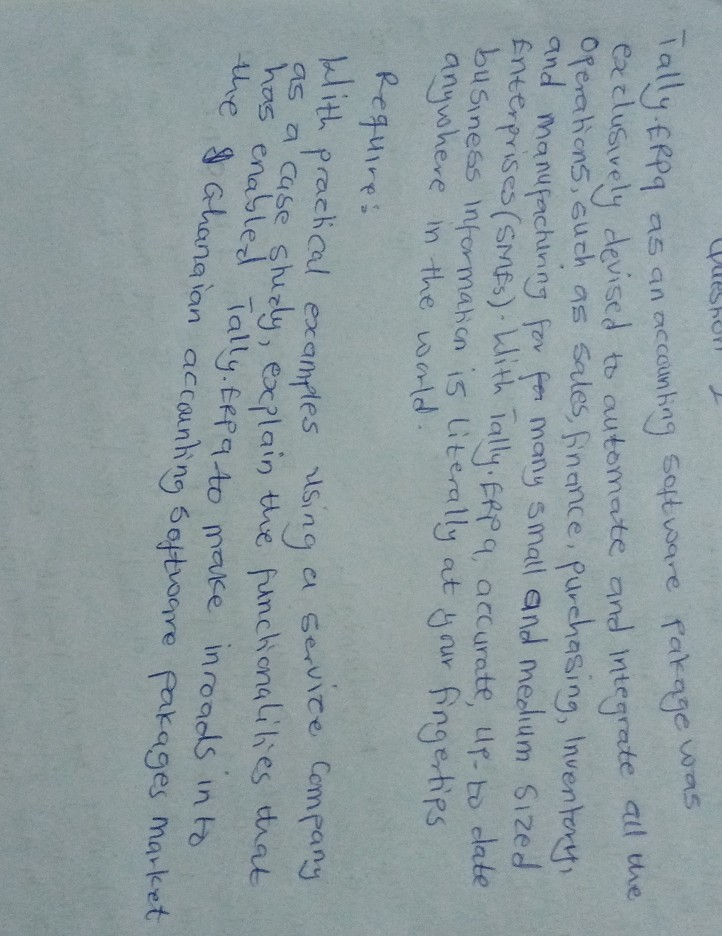 Queshop was as an accounting software Pakage