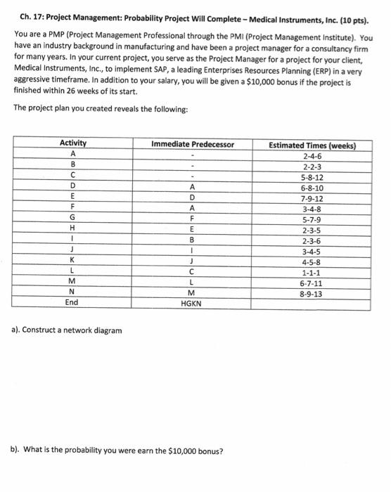 Ch. 17: Project Management: Probability Project