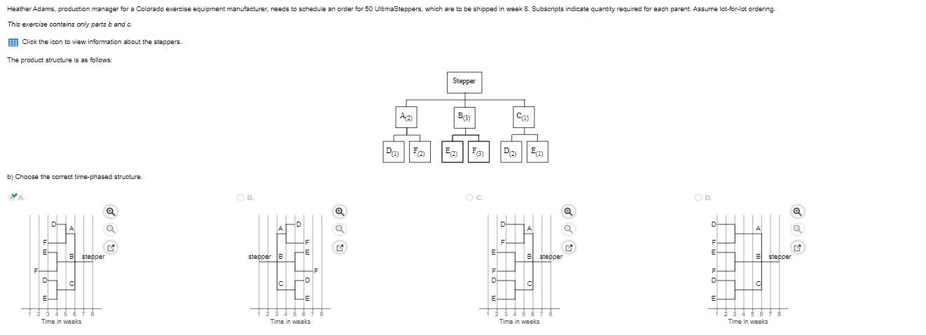 Lead Time 2 N Item Stepper A B 1 G F ) On-Hand