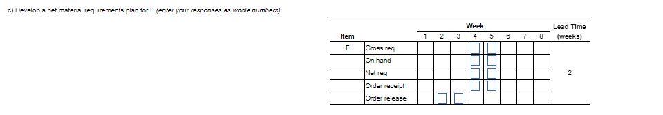 Lead Time 2 N Item Stepper A B 1 G F ) On-Hand