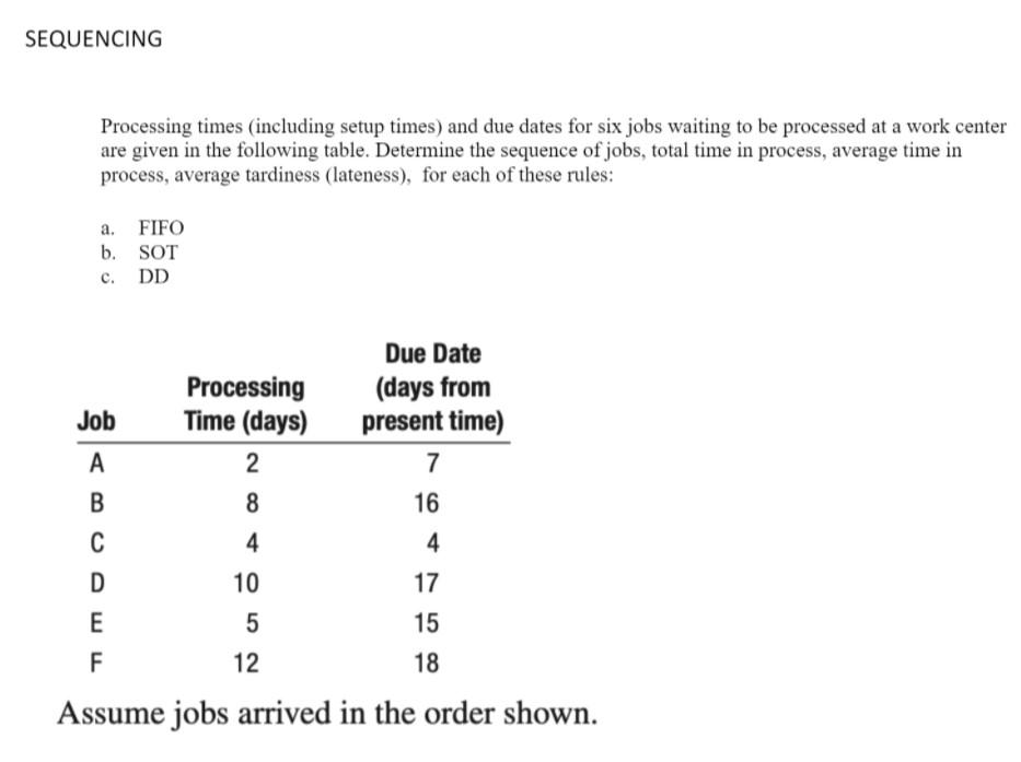 SEQUENCING Processing times (including setup