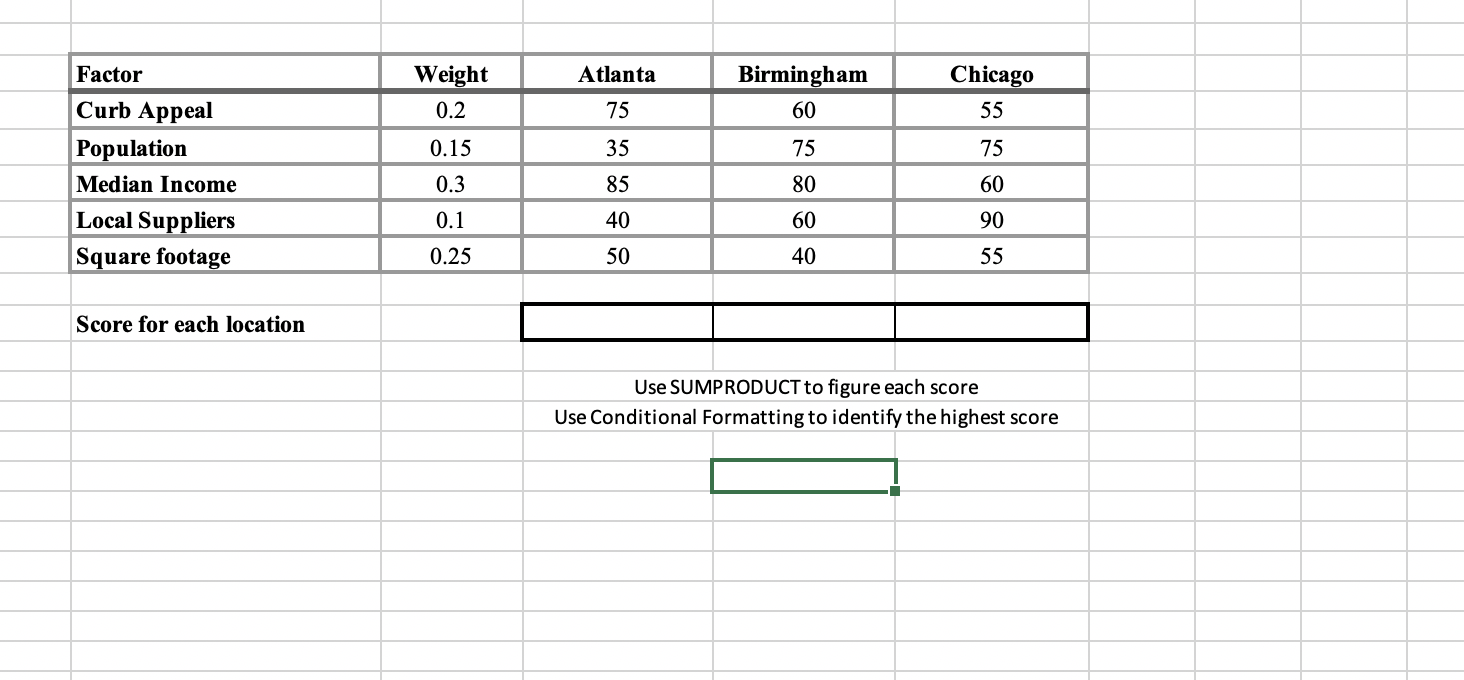 I've gotten A,B,and C I just need part D. So