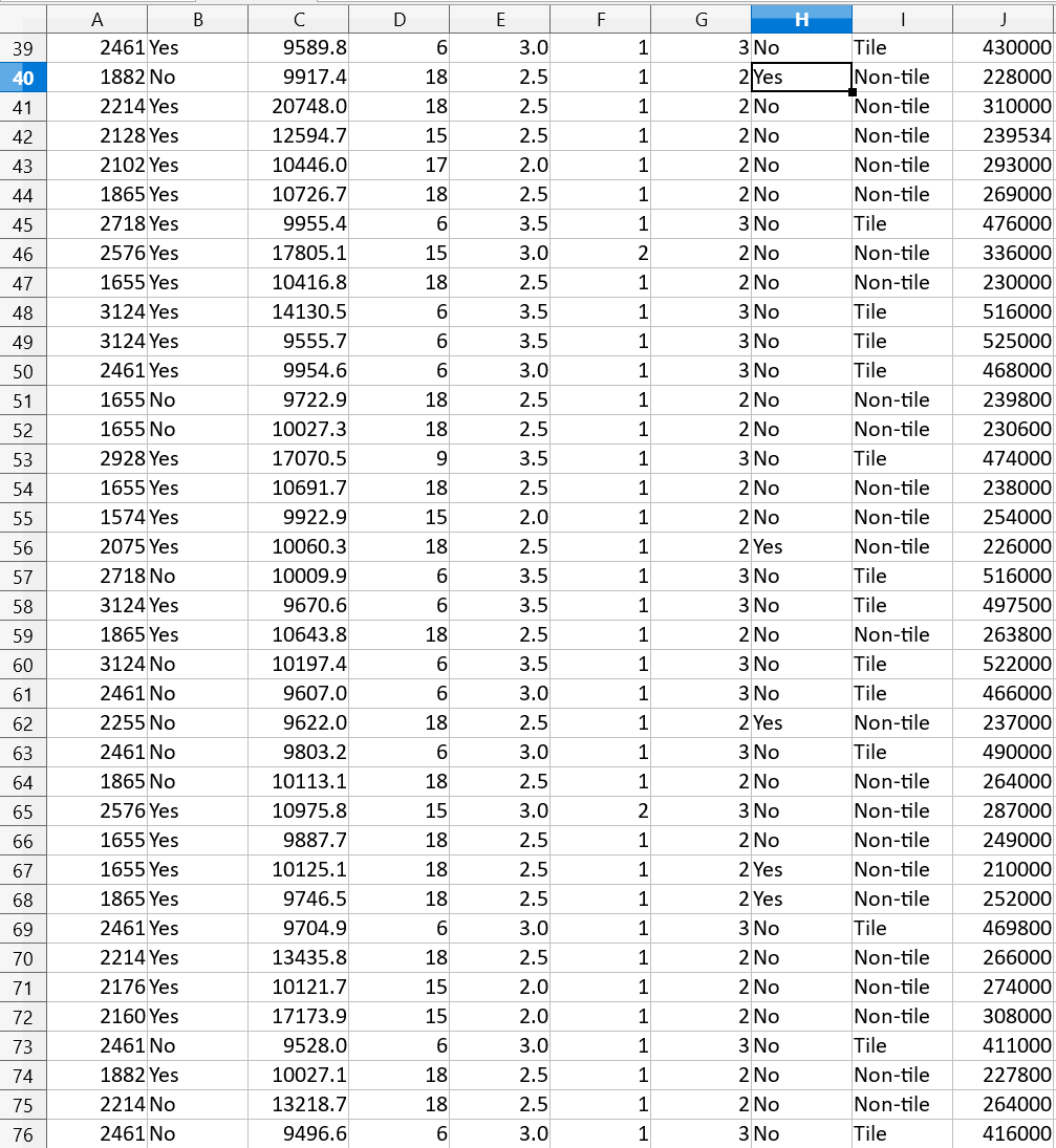 image is the questions related to it, and the program used to