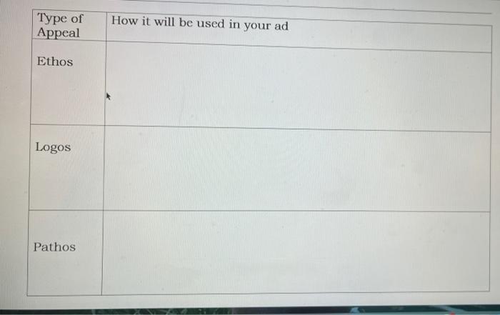 Ethos The appeal to credibility Logos The appeal