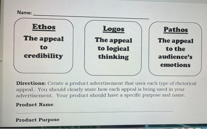 Ethos The appeal to credibility Logos The appeal