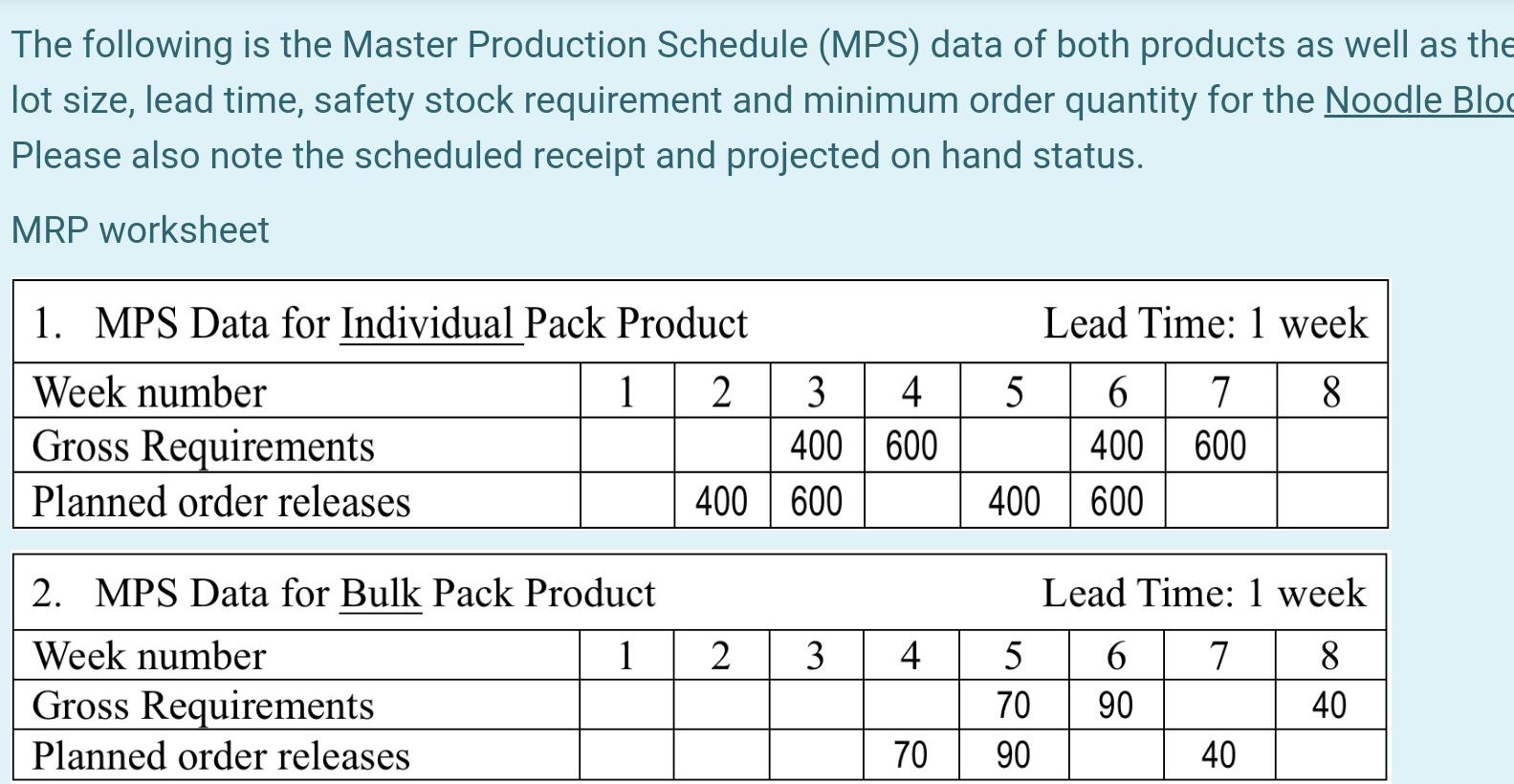 Winner Foods Co. is selling the Dolls Brand