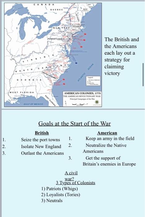 please Answer the all 3 questions 1. Name TWO key