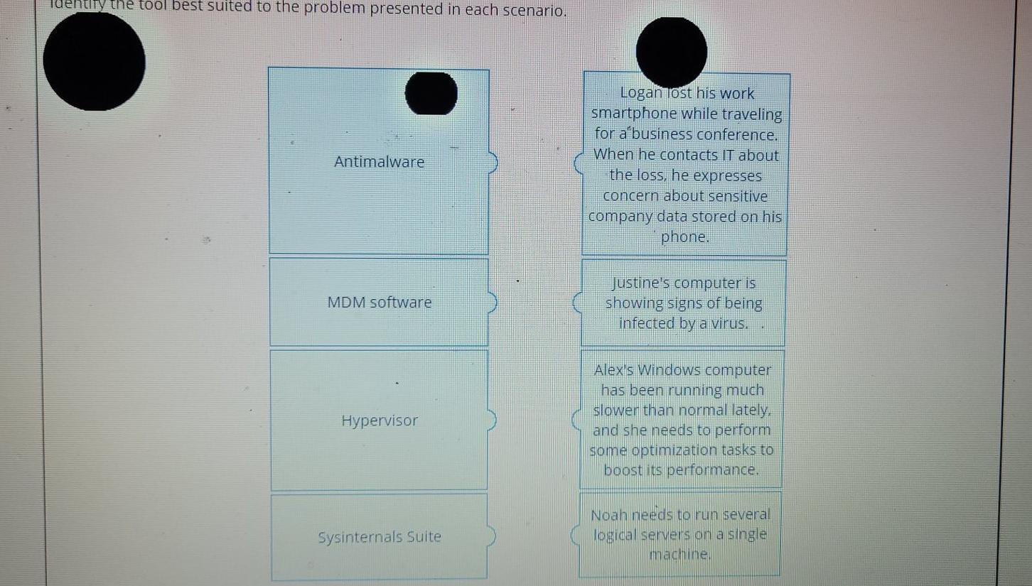 You work the IT support desk at a private high