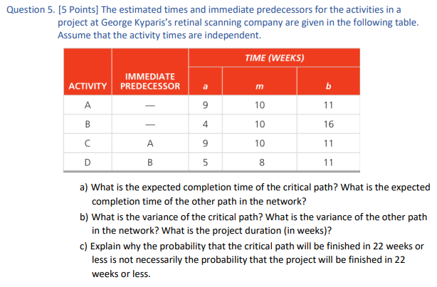 Question 5. [5 Points) The estimated times and