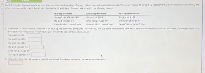 David Christopher is an orthopedic surgeon who