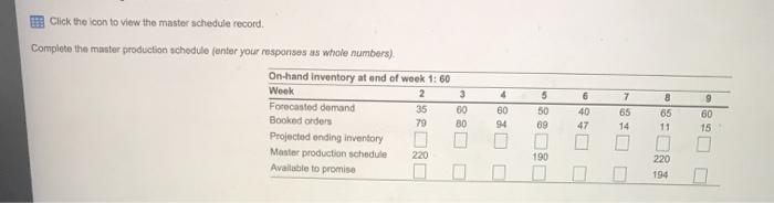Click the icon to view the master schedule