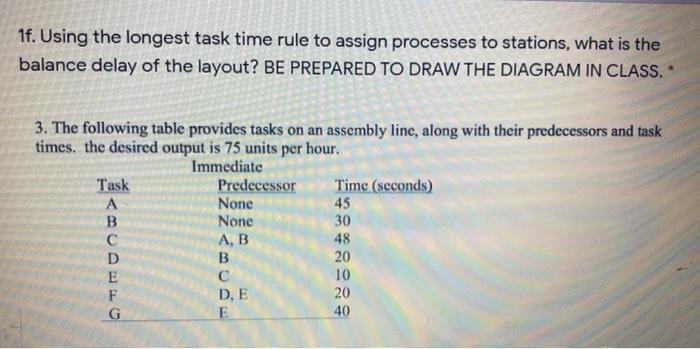 1f. Using the longest task time rule to assign