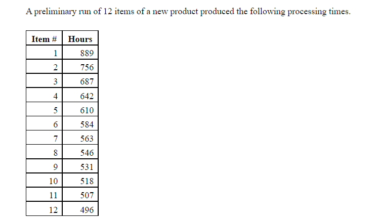 a. Based on the preliminary run, what is the