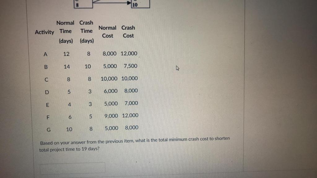 D Question 9 1 pts Time Elas > 12 Attempt du 23