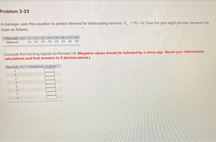 Problem 3-33 A manager uses this equation to