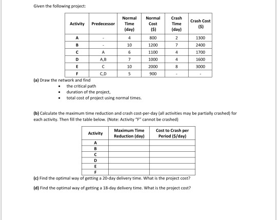 i would really appreciated if answer this